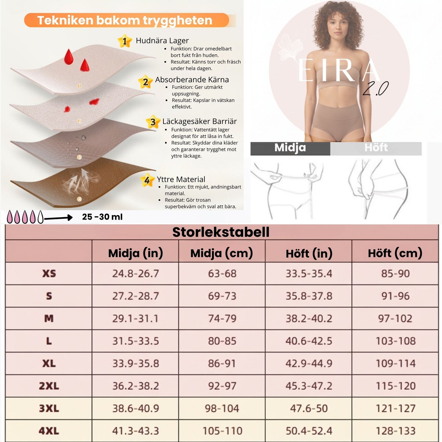 Eira 2.0 Essential - Funktionella Underkläder